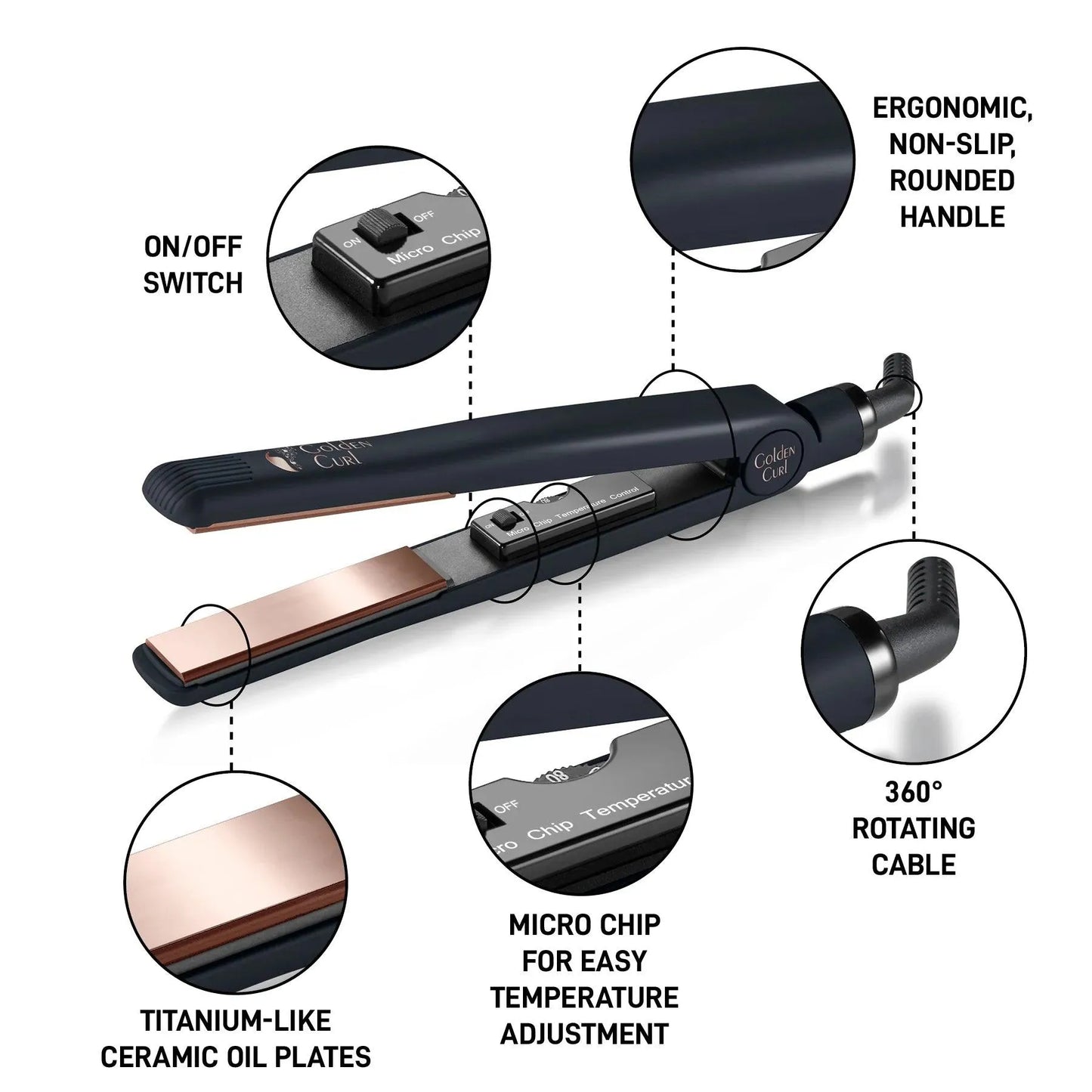 גולדן קארל מחליק טיטניום זהב טורבו להחלקה וסלסול - Golden Curl