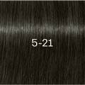 21-5