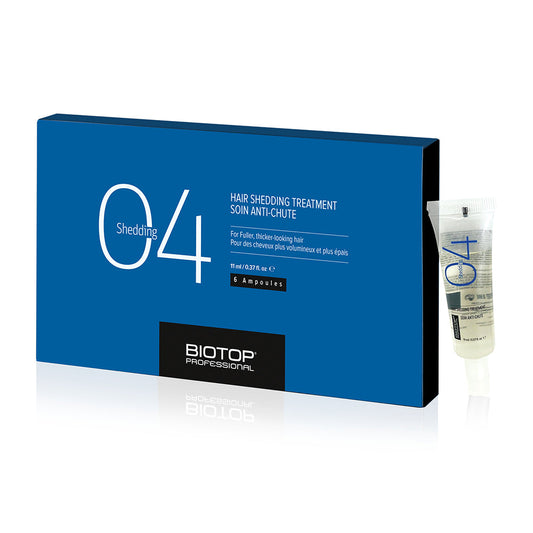 Ампулы Биотоп 04 от выпадения волос 6 шт.