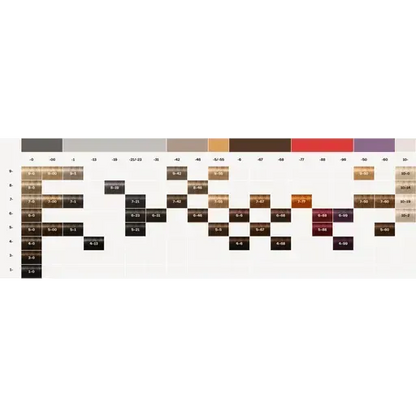 שוורצקופף צבע קבוע ללא אמוניה ZERO 60 מ"ל