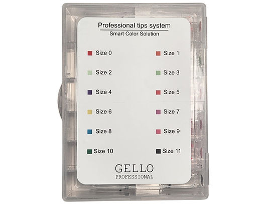 ג'לו טיפס הפוך עם פתרון חכם