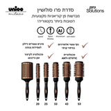 Onico Pro Solution Профессиональная керамическая щетка для лица — 25