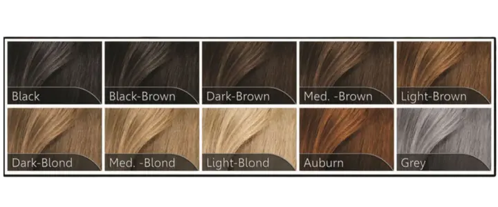 Спрей-наполнитель для тонких волос, произведено в Германии, 100 мл - Hairfor2